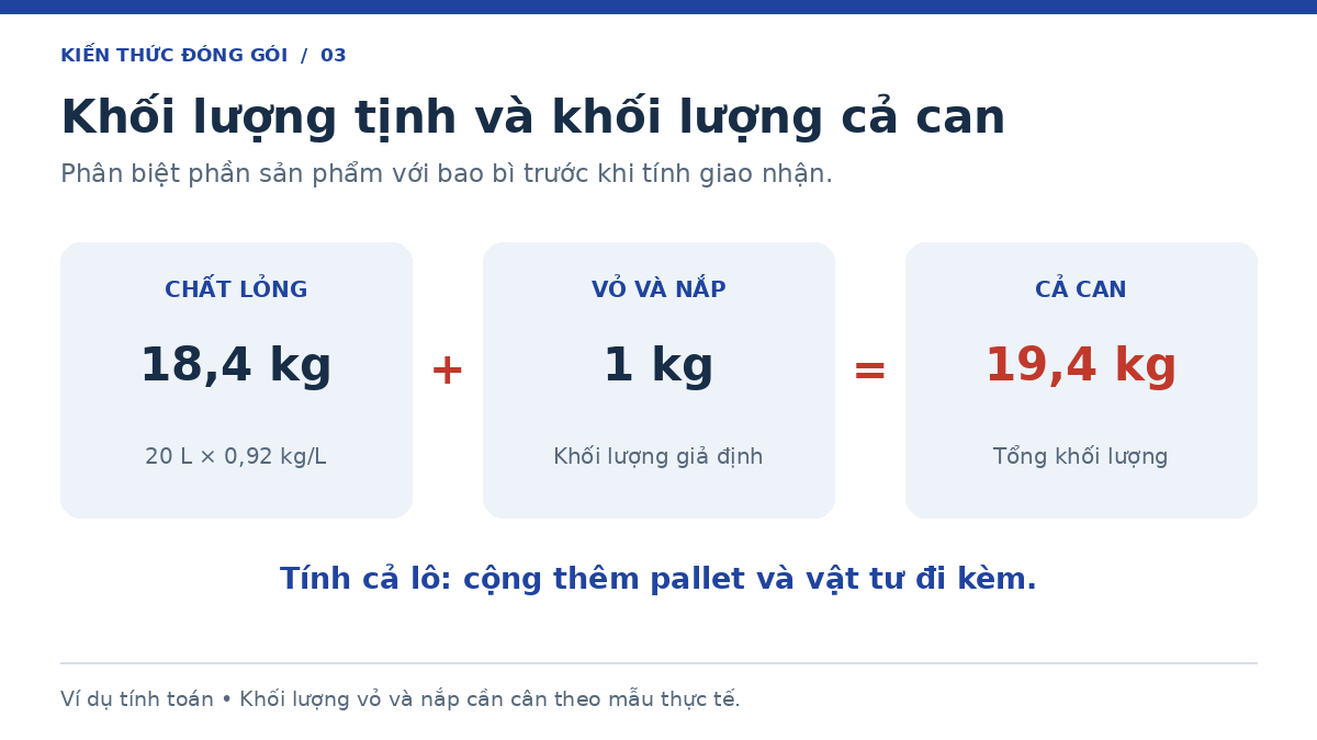 Phân biệt khối lượng chất lỏng, vỏ can và khối lượng cả can